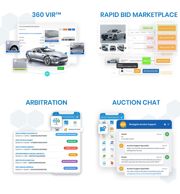 Auction streaming new features 2022