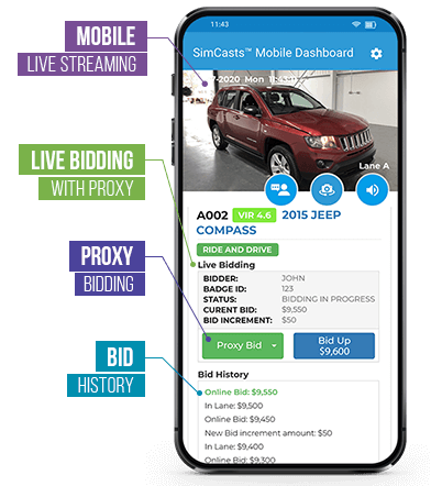 Simcast Tools