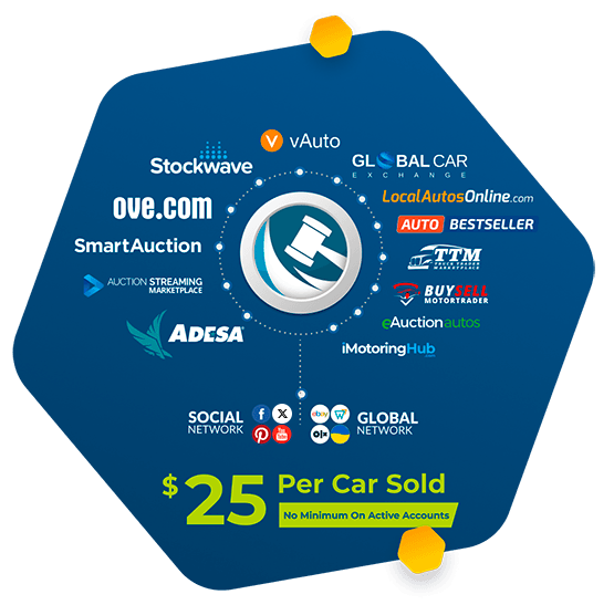 auctionlink