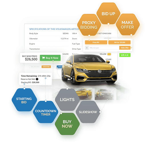 Digital Marketplace