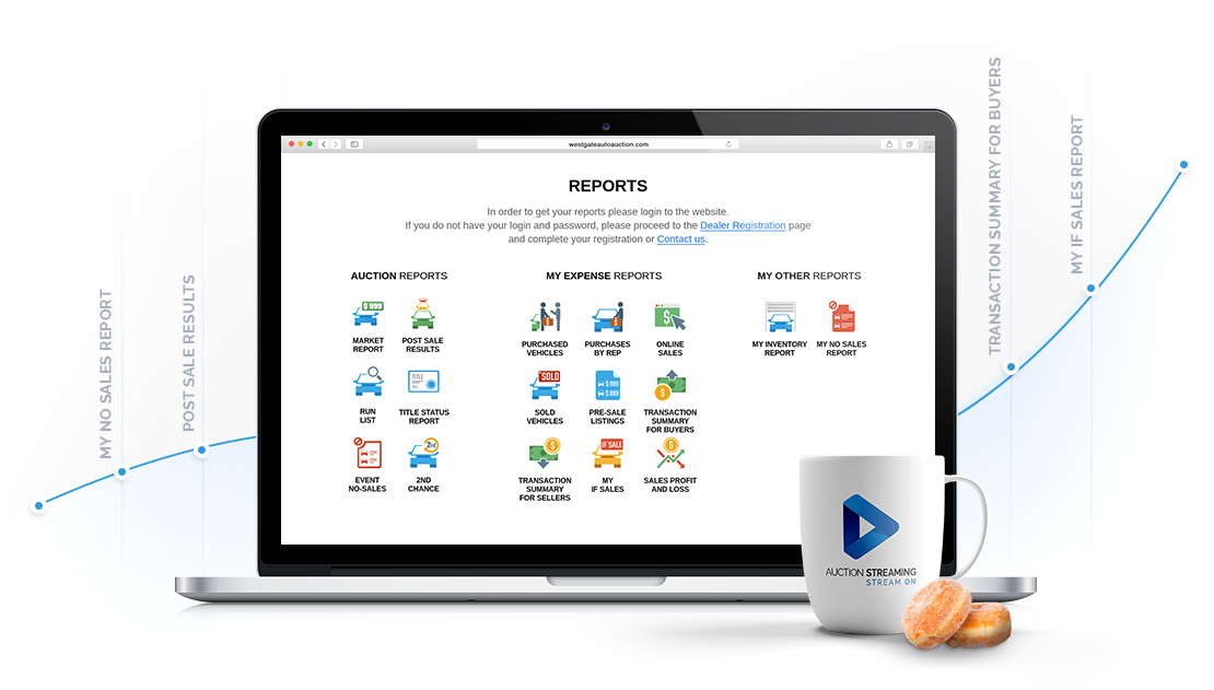 simcasts dashboard
