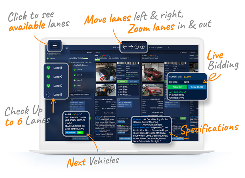 Multilane Buyer Page