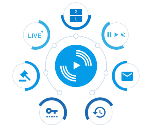 simcasts