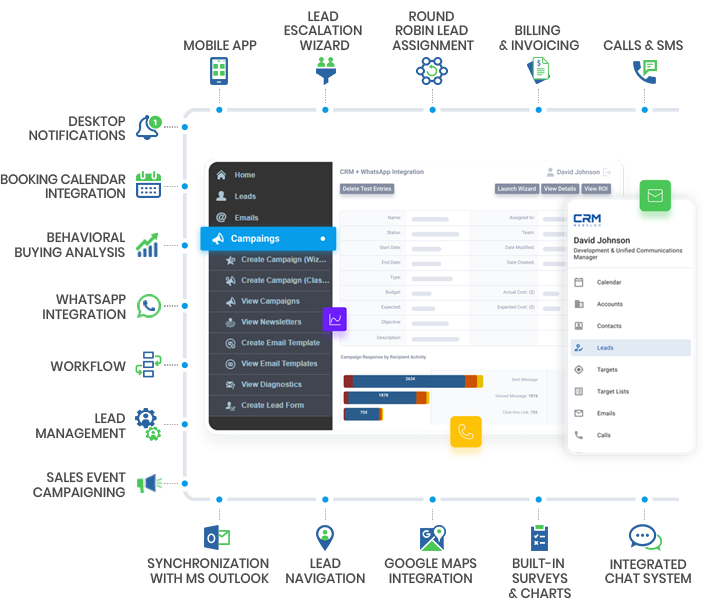 CRM Solution - Mobile CRM